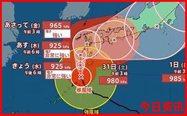 小学生去北京必去的地方