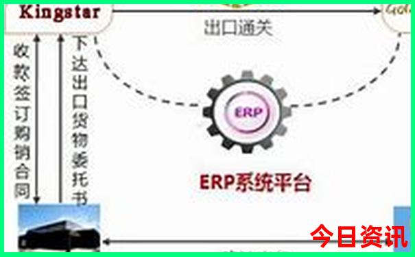 杭州的景点有哪些著名景点