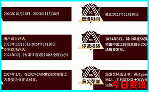 贵阳到云南自驾游最佳路线图