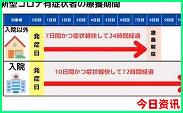 中国有多少旅游城市