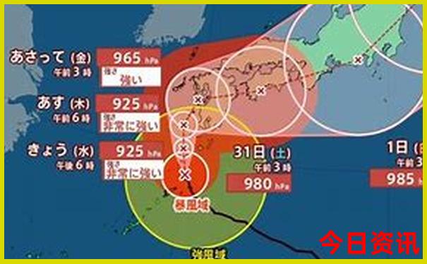 旅游app排行榜