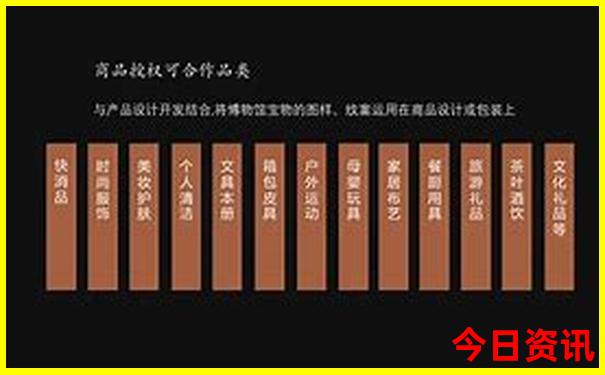 适合自驾游的地方