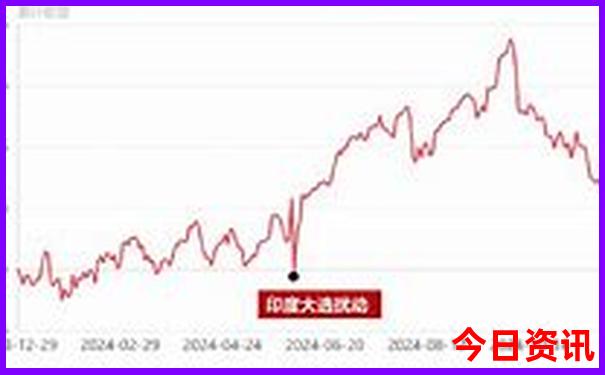 6月份适合旅游的地方