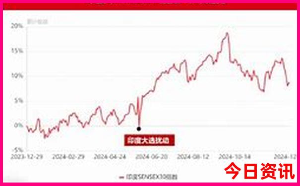 武汉游玩景点推荐一日游