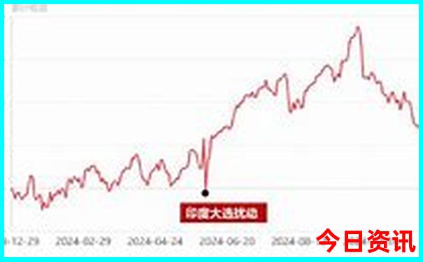 福清景点排行榜前十名