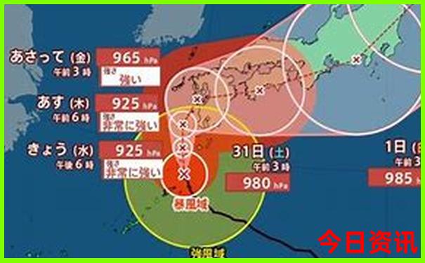九寨沟必玩的几个景点