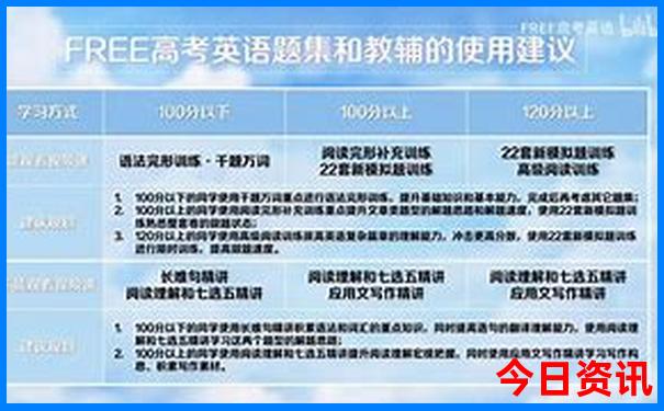 云南省内适合自驾游的地方