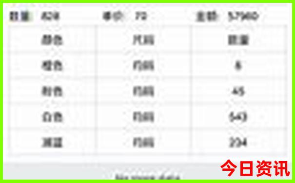 平江附近自驾游景点