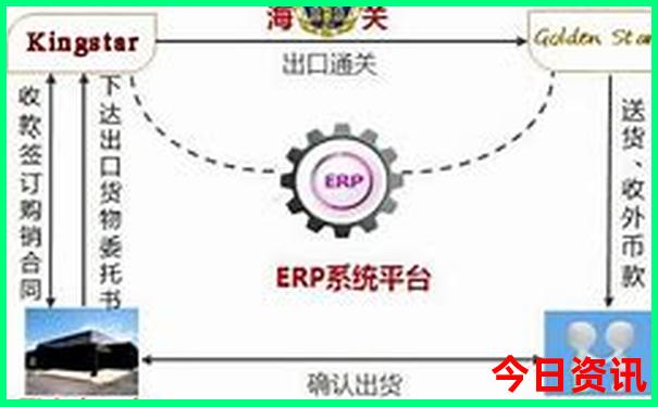 北京游玩的地方有哪些景点
