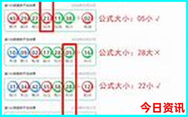 长白山7月份旅游攻略